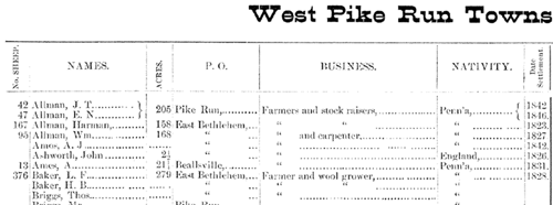 Advertisement for L. F. Baker